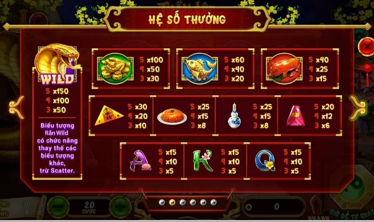 Hệ số thưởng các biểu tượng trong game Nổ Hũ Xin Xăm Tại HitClub