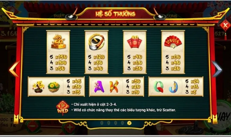 Hệ số thưởng các biểu tượng trong game Nổ Hũ Ông Đồ Tại HitClub