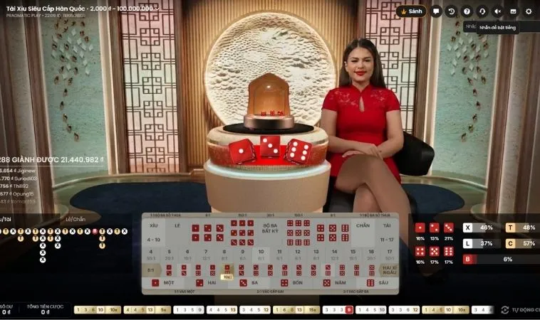 Các cửa cược Tài Xỉu HitClub